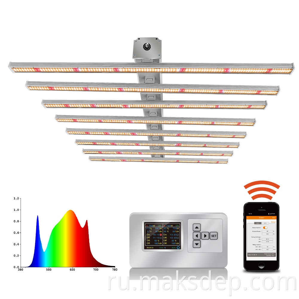 led grow light with dimmer-2